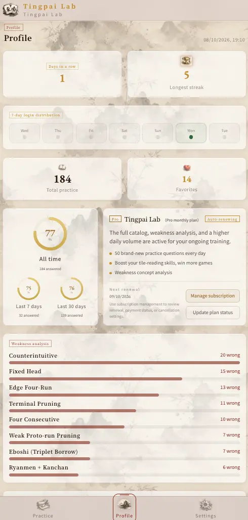 Tingpai Lab profile showing practice history, accuracy, and weakness analysis