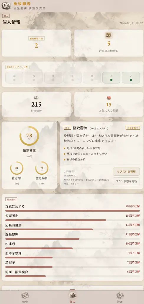 練習履歴、正答率、弱点分析を表示した Tingpai Lab の個人分析画面